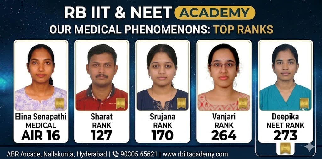 Bhanu Kiran